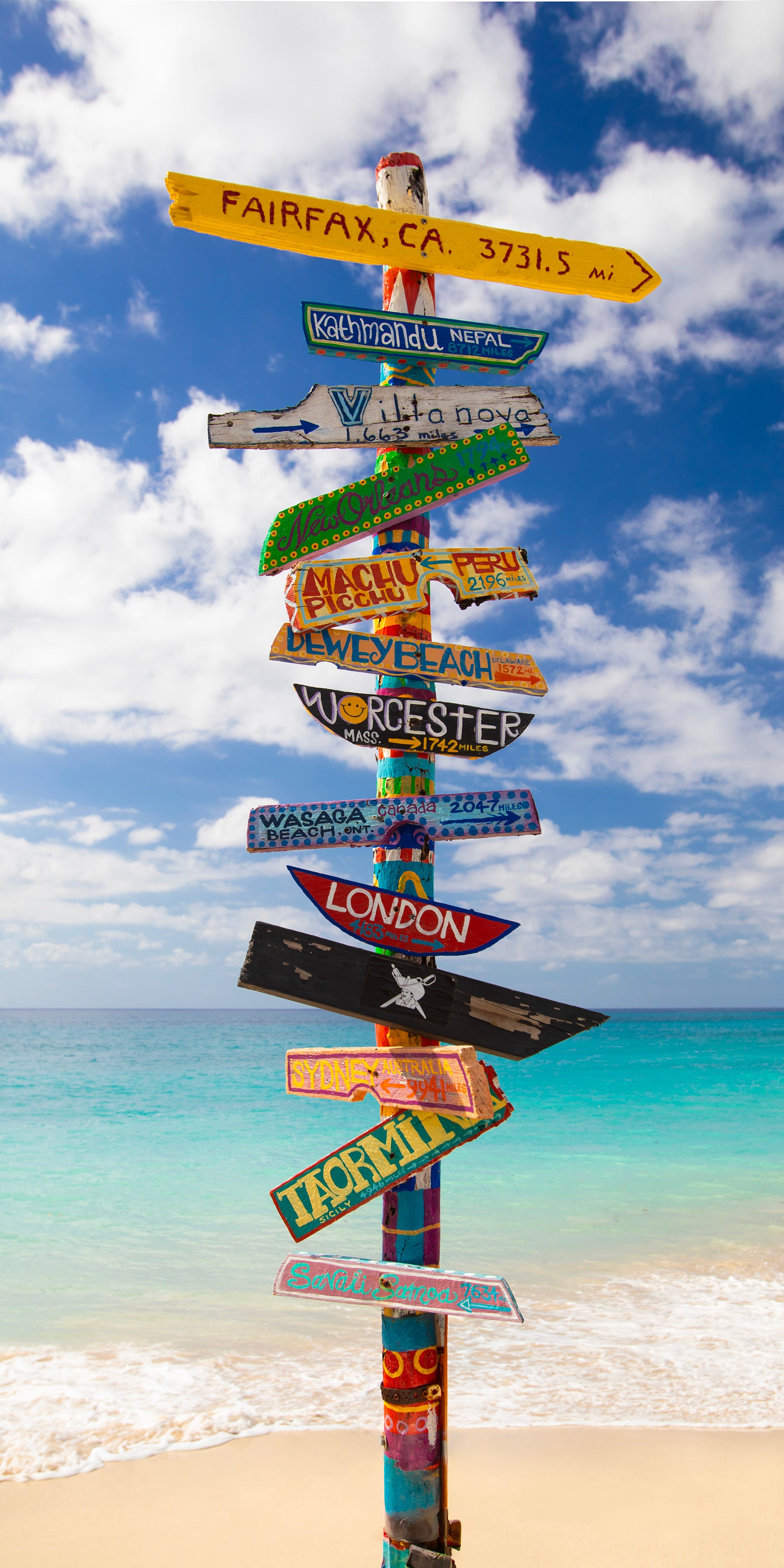 Where to Next?